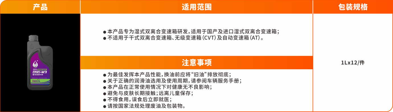 1641457893666849gIOg.png 變速箱油系列(塑料罐)-DSG-W3.png