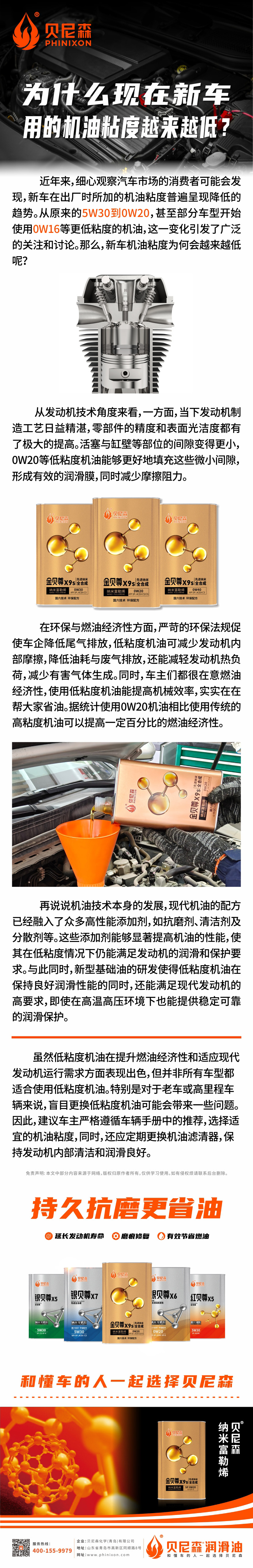 2025.4.15-為什么現(xiàn)在新車用的機油粘度越來越低？.jpg