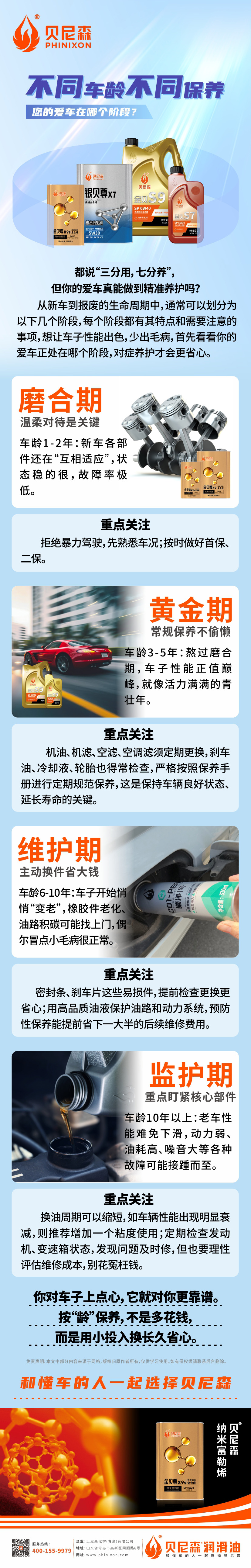 2025.11.18-不同車齡不同保養(yǎng)，您的愛車在哪個(gè)階段？.jpg